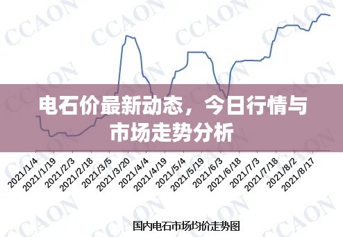 電石價最新動態(tài)，今日行情與市場走勢分析
