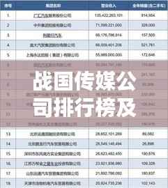 戰國傳媒公司排行榜及影響力深度解析