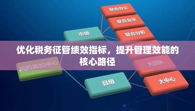 優化稅務征管績效指標，提升管理效能的核心路徑