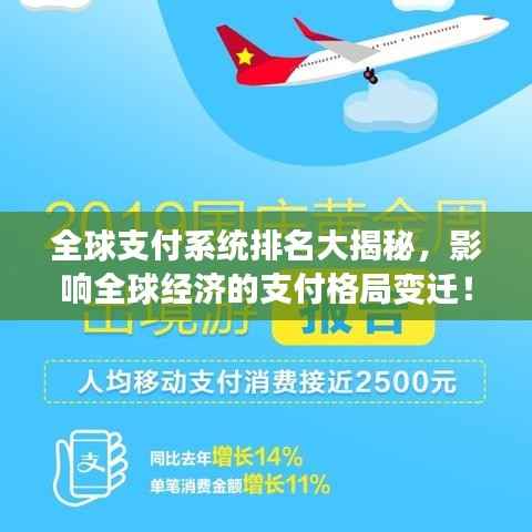 全球支付系統(tǒng)排名大揭秘，影響全球經(jīng)濟(jì)的支付格局變遷！