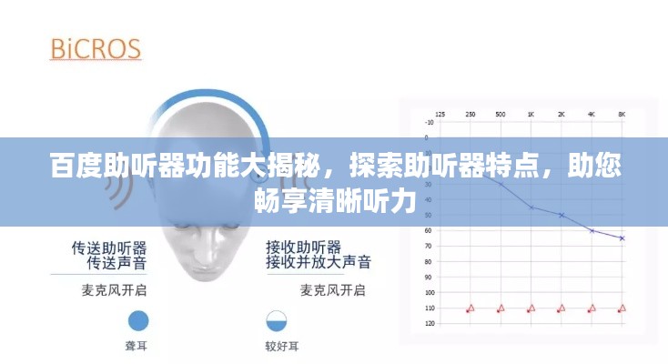 百度助聽器功能大揭秘，探索助聽器特點，助您暢享清晰聽力