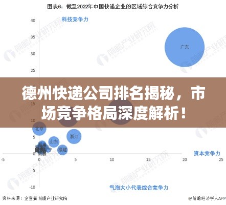 德州快遞公司排名揭秘，市場競爭格局深度解析！