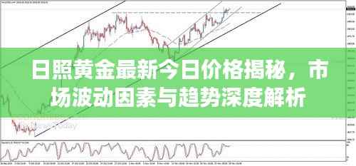 日照黃金最新今日價格揭秘，市場波動因素與趨勢深度解析