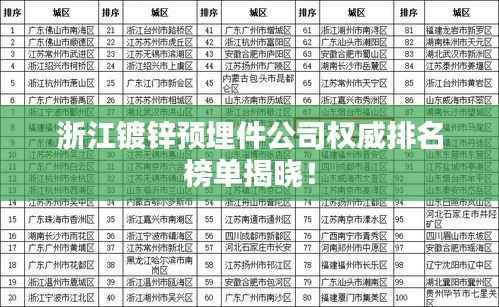 浙江鍍鋅預埋件公司權威排名榜單揭曉！