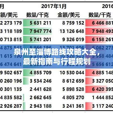 泉州至淄博路線攻略大全，最新指南與行程規劃