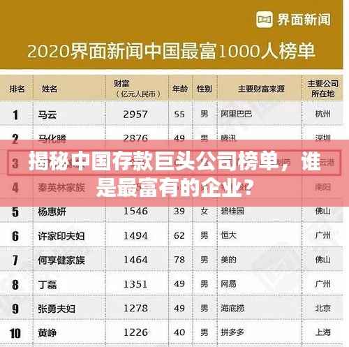 揭秘中國存款巨頭公司榜單，誰是最富有的企業？