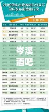 岑溪酒吧前十排名精彩榜單不容錯(cuò)過(guò)