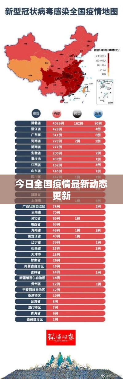 貴農(nóng)賤商 第4頁