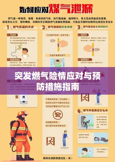 突發燃氣險情應對與預防措施指南