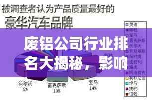 廢鋁公司行業排名大揭秘，影響力與前景展望