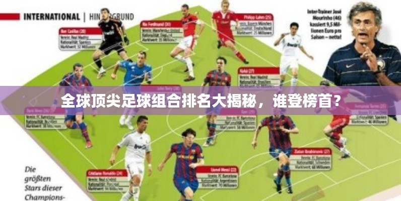 全球頂尖足球組合排名大揭秘，誰登榜首？