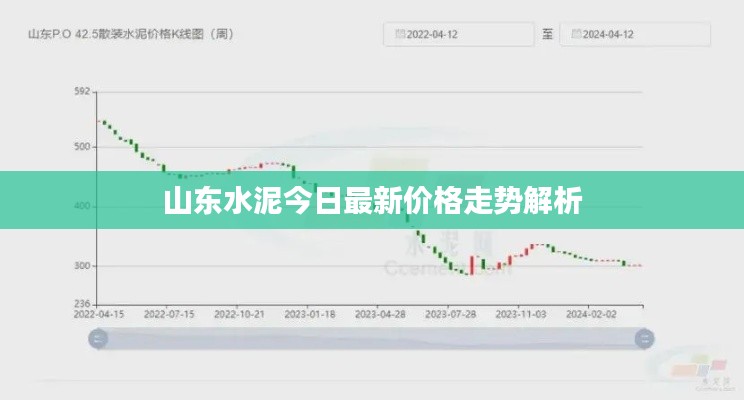 山東水泥今日最新價格走勢解析
