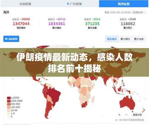 伊朗疫情最新動態，感染人數排名前十揭秘