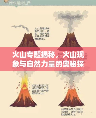 火山專(zhuān)題揭秘，火山現(xiàn)象與自然力量的奧秘探索
