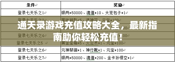 通天錄游戲充值攻略大全，最新指南助你輕松充值！
