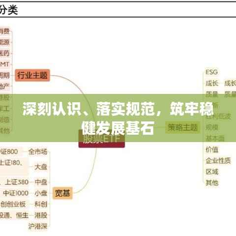 深刻認識、落實規范，筑牢穩健發展基石
