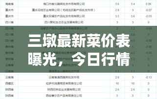 三墩最新菜價表曝光，今日行情，不容錯過！