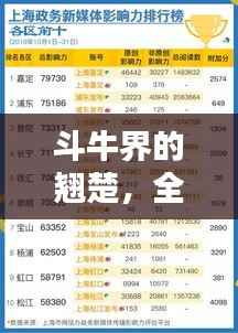 斗牛界的翹楚，全球十大斗牛排名榜單揭曉！