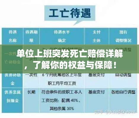 單位上班突發(fā)死亡賠償詳解，了解你的權(quán)益與保障！