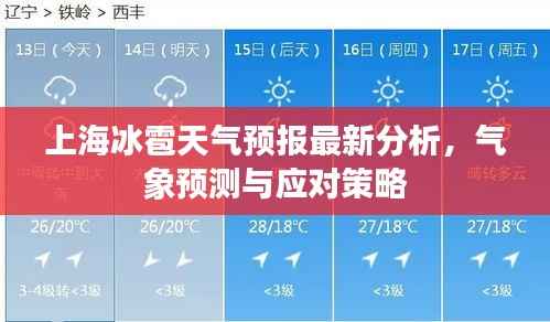 上海冰雹天氣預報最新分析，氣象預測與應對策略