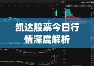 凱達股票今日行情深度解析