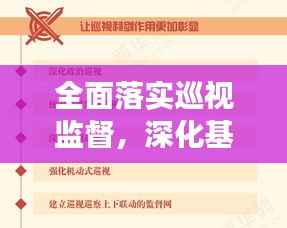全面落實巡視監督，深化基層治理，推動全面從嚴治黨向基層深化發展