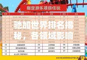 馳加世界排名揭秘，各領(lǐng)域影響力與地位的全面探尋