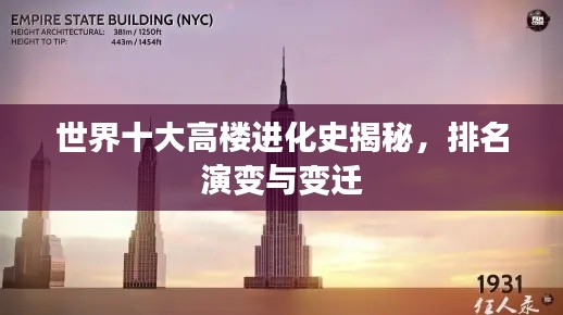世界十大高樓進化史揭秘，排名演變與變遷