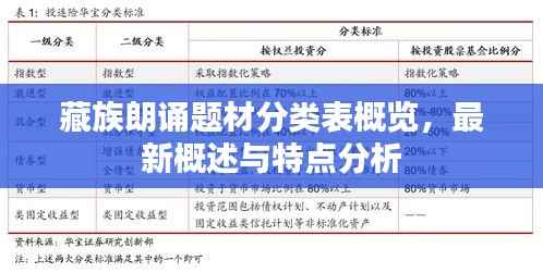 藏族朗誦題材分類表概覽，最新概述與特點分析