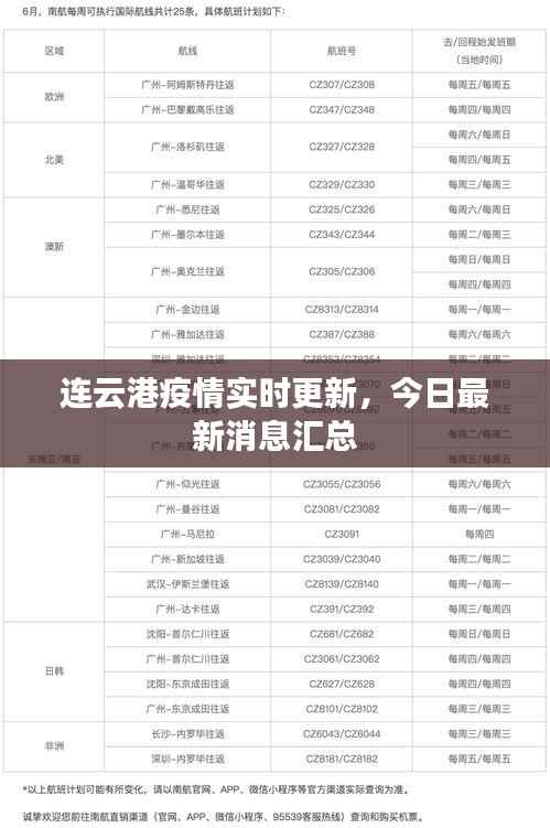 連云港疫情實時更新，今日最新消息匯總