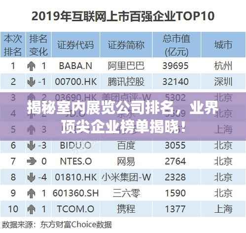 揭秘室內展覽公司排名，業界頂尖企業榜單揭曉！