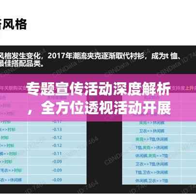 專題宣傳活動深度解析，全方位透視活動開展情況