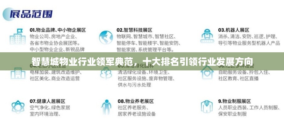 智慧城物業行業領軍典范，十大排名引領行業發展方向