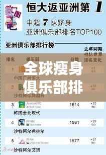 全球瘦身俱樂部排名TOP榜，探尋最佳減肥圣地！