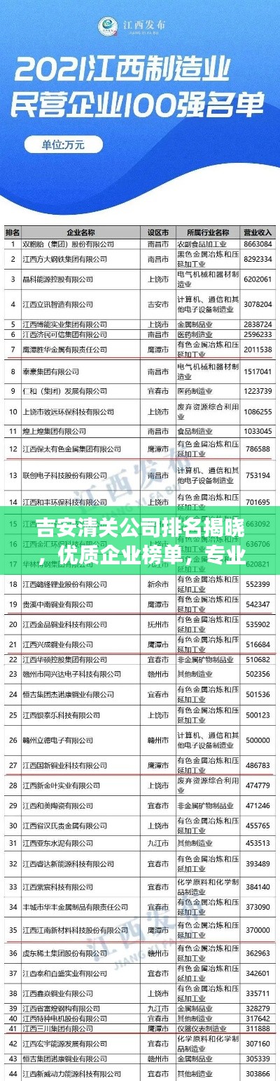 吉安清關公司排名揭曉，優質企業榜單，專業高效服務獲百度力薦！