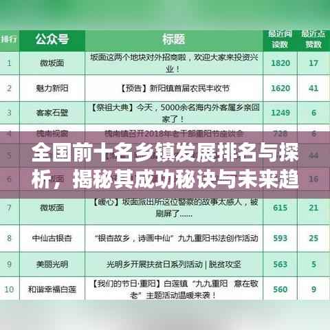 忠心耿耿 第5頁