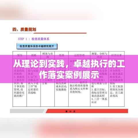 從理論到實踐，卓越執(zhí)行的工作落實案例展示