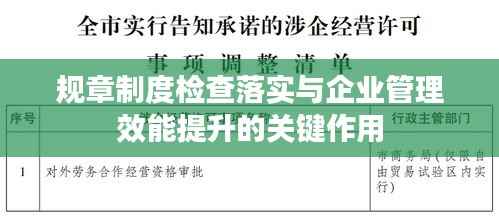 規章制度檢查落實與企業管理效能提升的關鍵作用