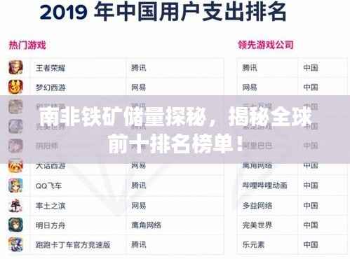 南非鐵礦儲量探秘，揭秘全球前十排名榜單！