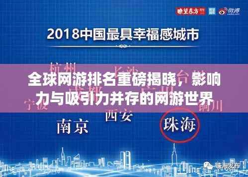 全球網游排名重磅揭曉，影響力與吸引力并存的網游世界