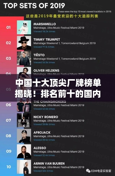 中國十大頂尖廠牌榜單揭曉！排名前十的國內廠牌盤點