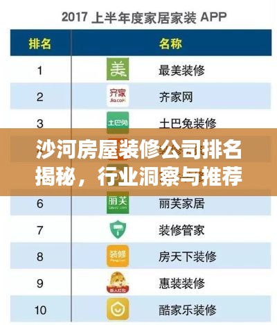 沙河房屋裝修公司排名揭秘，行業洞察與推薦！