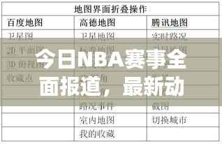 今日NBA賽事全面報道，最新動態(tài)一網(wǎng)打盡