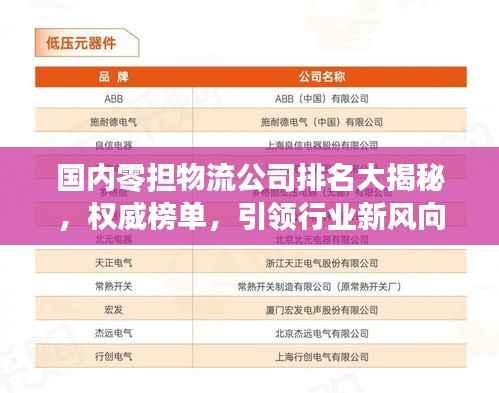 國內(nèi)零擔(dān)物流公司排名大揭秘，權(quán)威榜單，引領(lǐng)行業(yè)新風(fēng)向！
