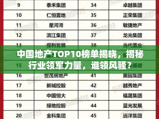 中國地產(chǎn)TOP10榜單揭曉，揭秘行業(yè)領(lǐng)軍力量，誰領(lǐng)風(fēng)騷？