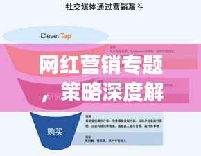 網(wǎng)紅營銷專題，策略深度解析、挑戰(zhàn)應(yīng)對及未來趨勢展望