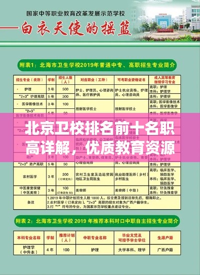 北京衛校排名前十名職高詳解，優質教育資源的璀璨明珠