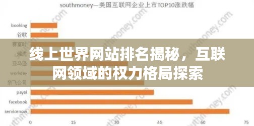 線上世界網站排名揭秘，互聯網領域的權力格局探索