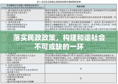 落實民政政策，構(gòu)建和諧社會不可或缺的一環(huán)