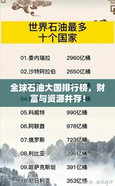 全球石油大國排行榜，財富與資源并存！